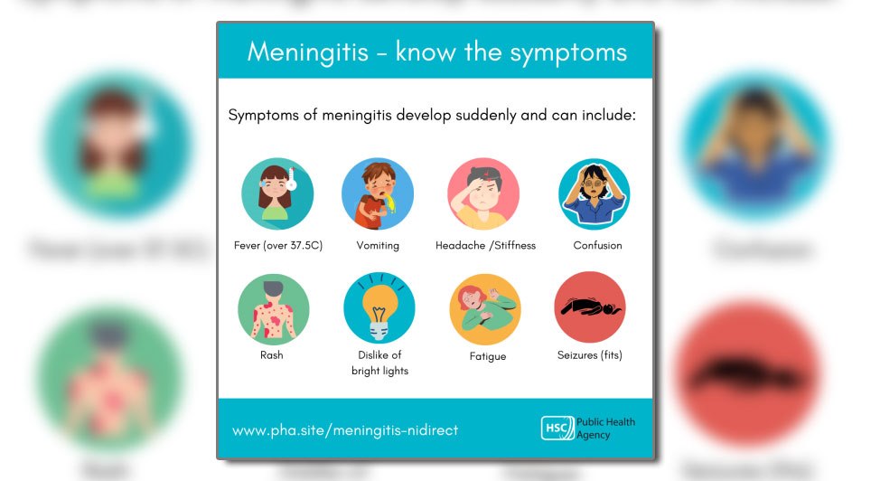 Public Health Actions Completed And Close Contacts Identified