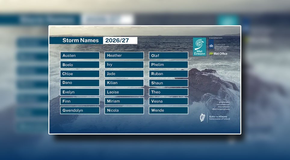 List Includes Tributes To Key Figures From Met Éireann's History
